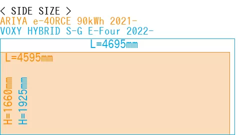 #ARIYA e-4ORCE 90kWh 2021- + VOXY HYBRID S-G E-Four 2022-
